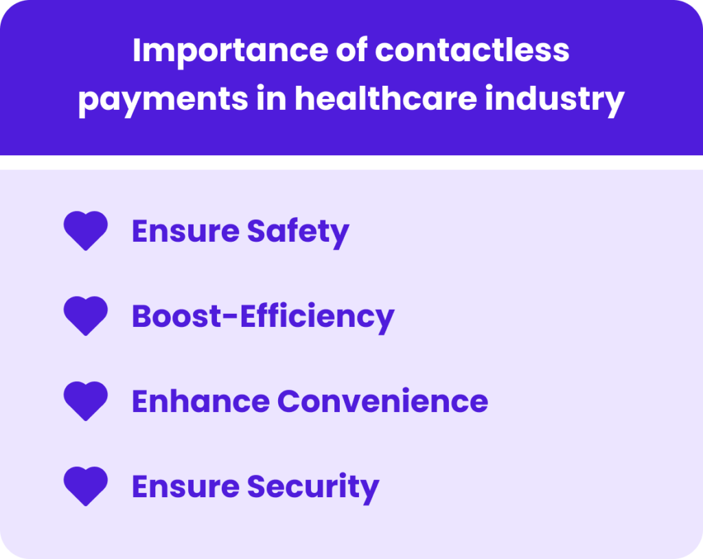 Importance of contactless payments in healthcare
