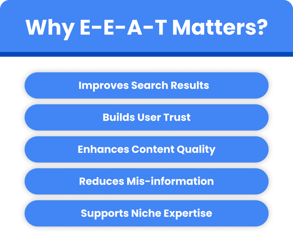 why E-E-A-T matters?