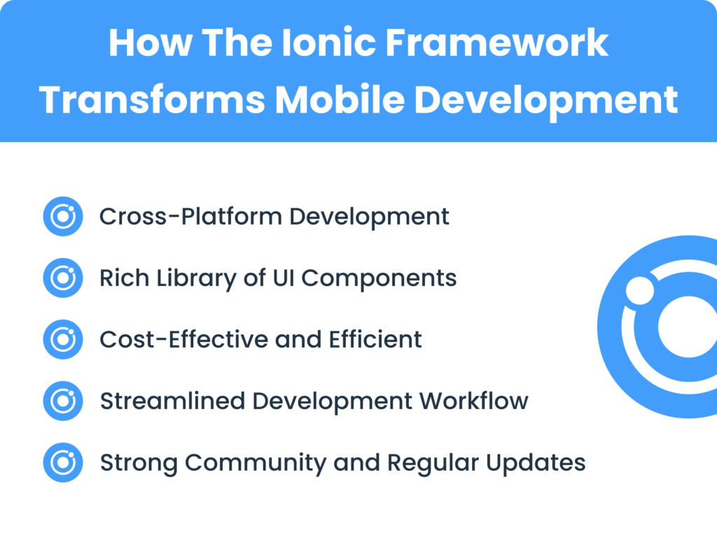 How The Ionic Framework Transforms Mobile Development