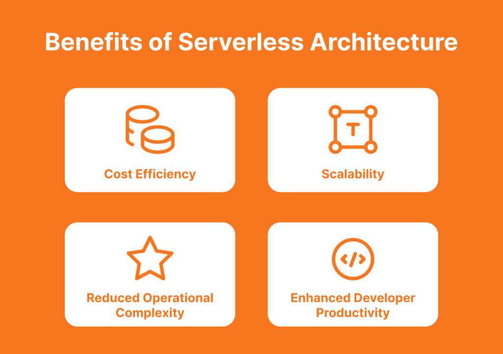 Benefits of Serverless Architecture