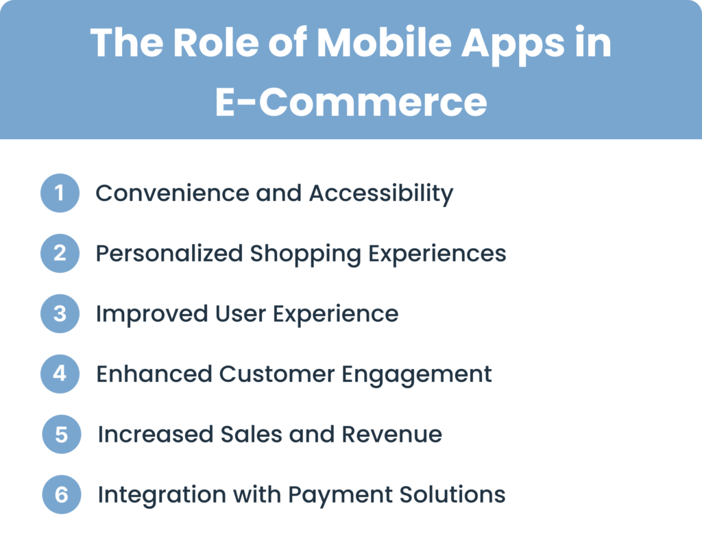 The Role of Mobile Apps in E-Commerce