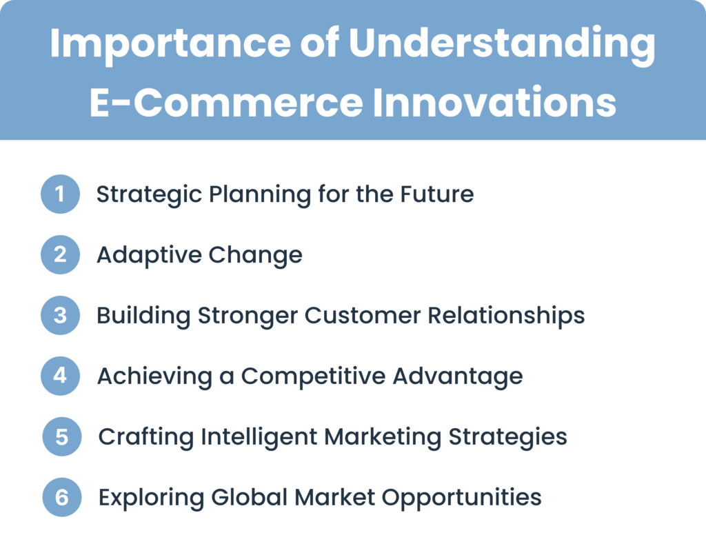 Importance of Understanding E-Commerce Innovations