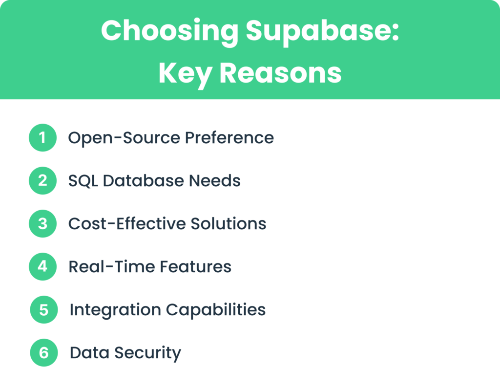 Choosing Supabase: Key Reasons