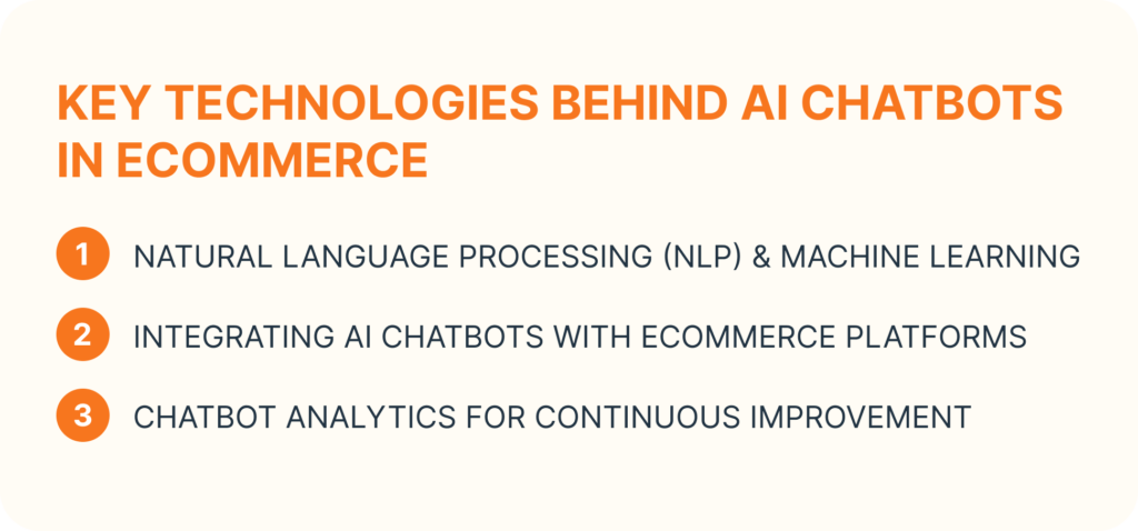 Key Technologies Behind AI Chatbots in eCommerce