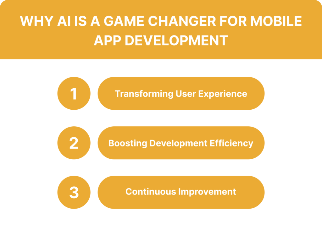 role of ai in mobile app development