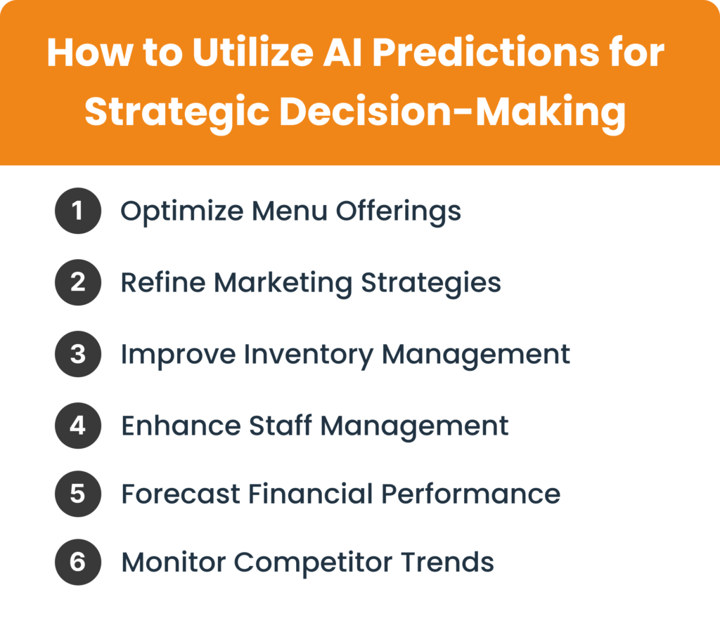 How to Utilize AI Predictions for Strategic Decision-Making