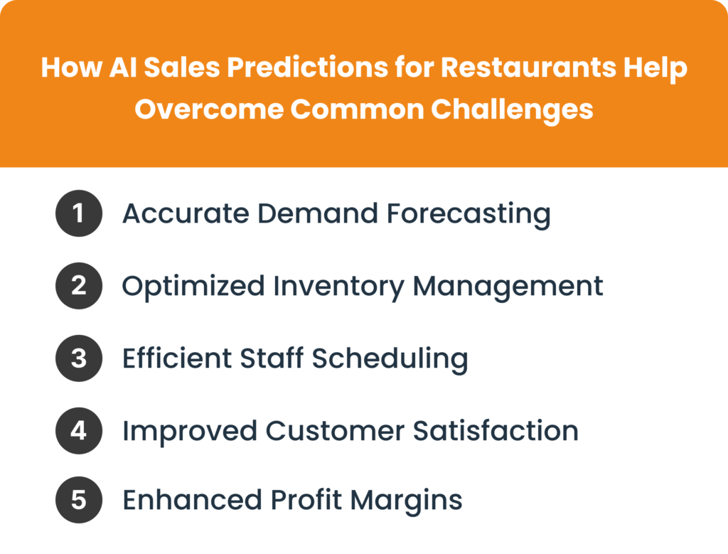 How AI Sales Predictions for Restaurants Help Overcome Common Challenges