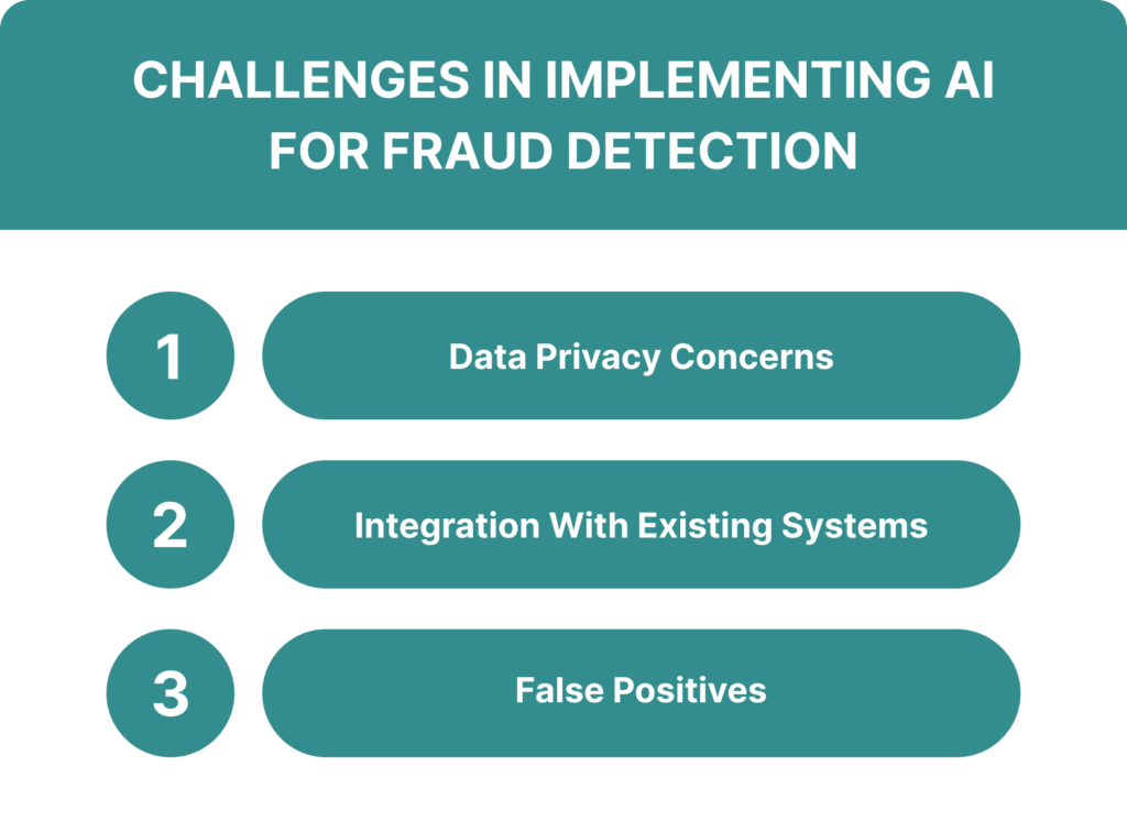 Challenges in Implementing AI for Fraud Detection