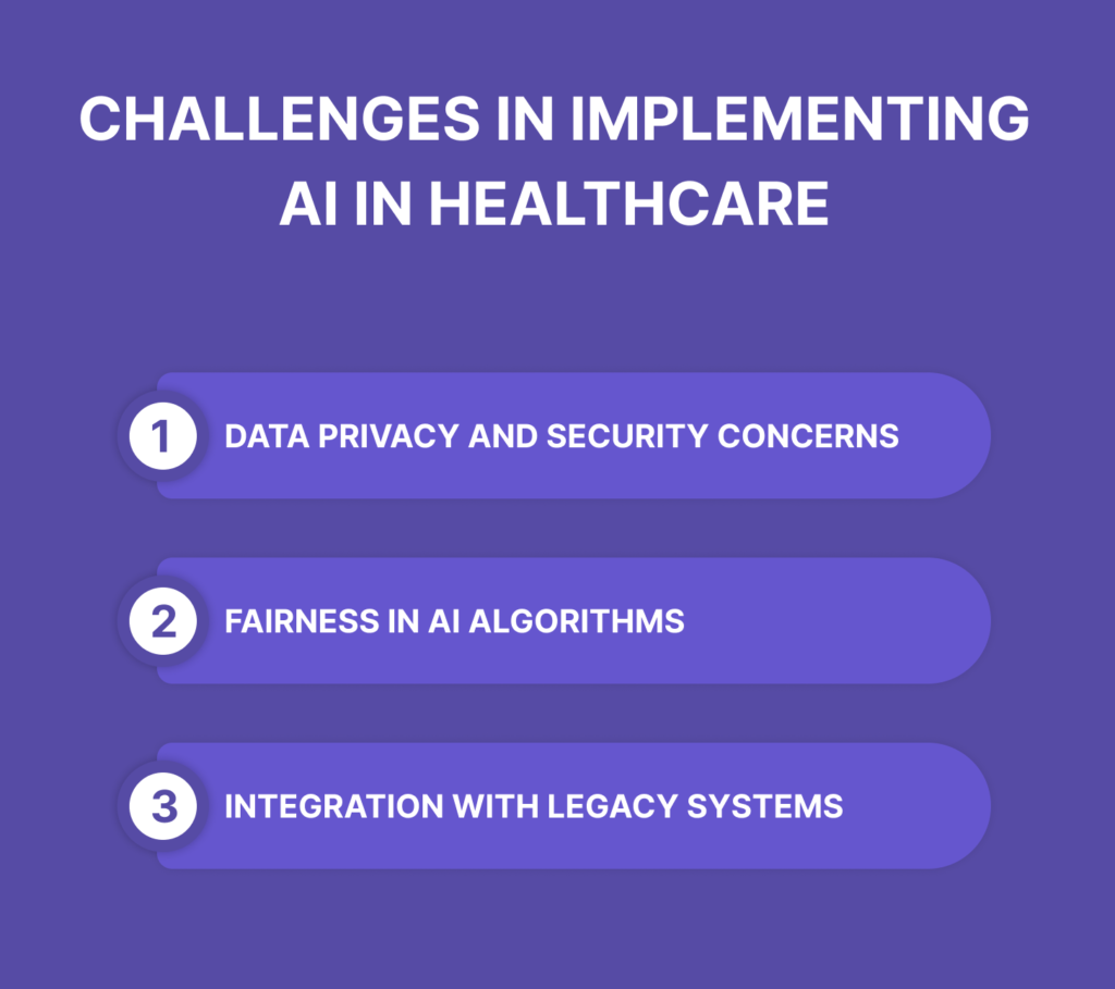 Challenges in Implementing AI in Healthcare