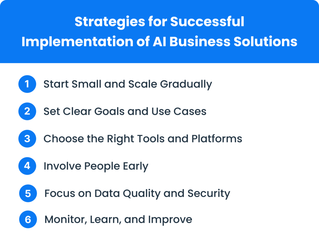 Strategies for Successful Implementation of AI Business Solutions